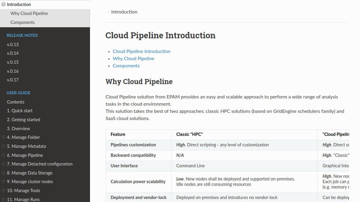 Cloud Pipeline project screenshot